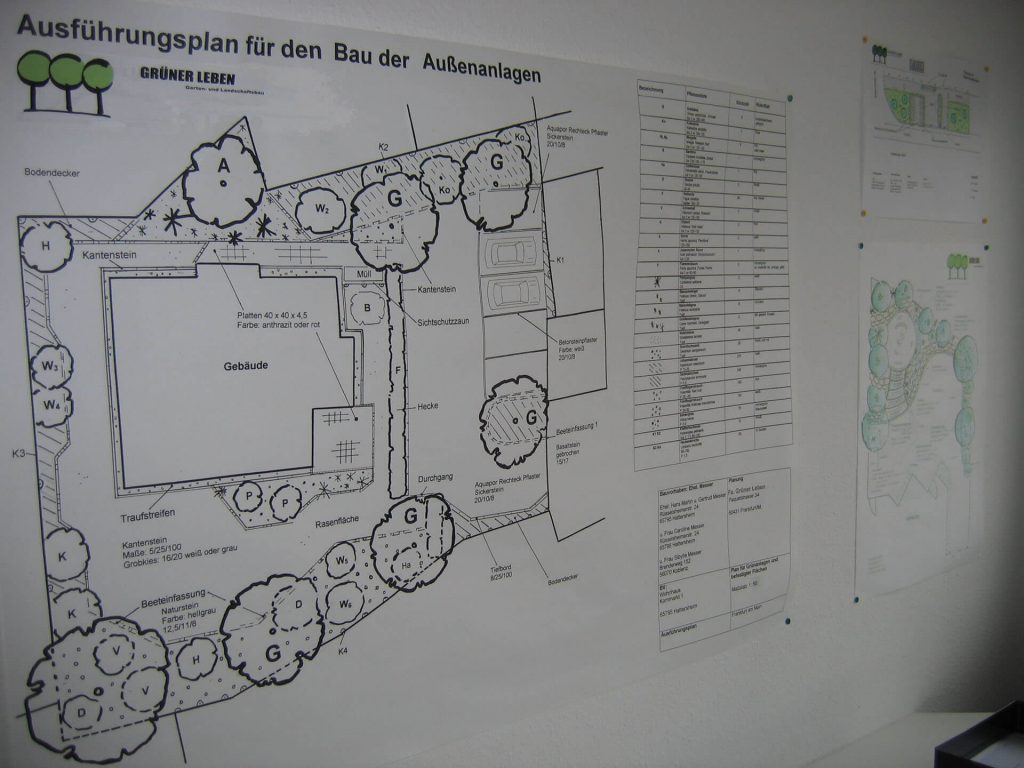 Gruener-Leber-Plaene